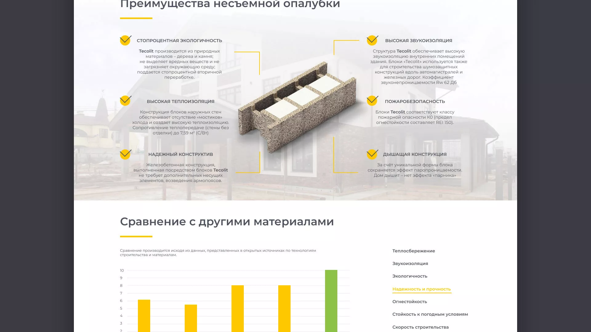 Создание сайта для строительной компании «ЭКОДОМ» в Северобайкальске